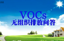 VOCs管控常見(jiàn)問(wèn)題問(wèn)答（三）