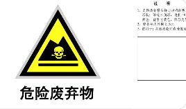 這些廢物都屬于危廢嗎？附《國家危險(xiǎn)廢物名錄》常見問題解答