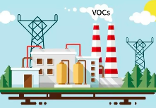 VOCs廢氣排放采樣口應(yīng)如何設(shè)置？采樣位置有哪些要求？
